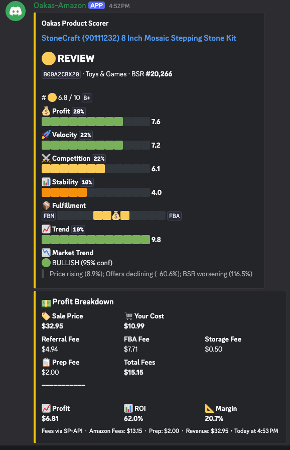 Oakas Discord /score result — profit, velocity, and ROI breakdown